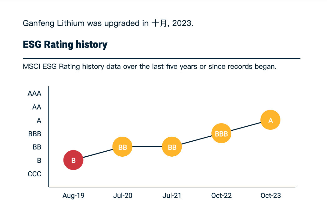 星空官方網(wǎng)頁版